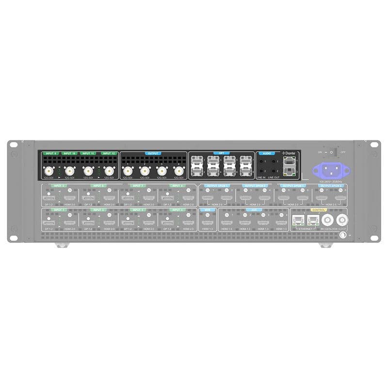 Scheda combo ingresso 12G-SDI/Dante Audio-OPT per P20 - PIXELHUE PIX-M04030156