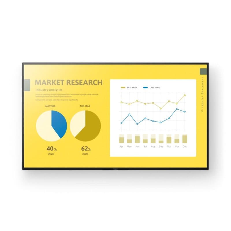 Display professionale 75" 4K 350 nit Digital Signage 16/7 - SONY SON-FW-75EZ20L
